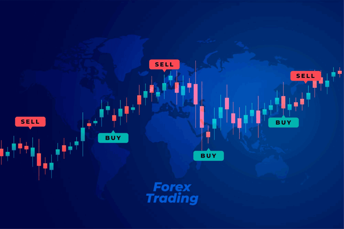 Free Forex Trading Signals